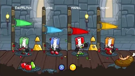 Who is the leader in castle crashers?