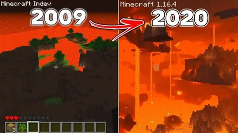 What version of nether was added?