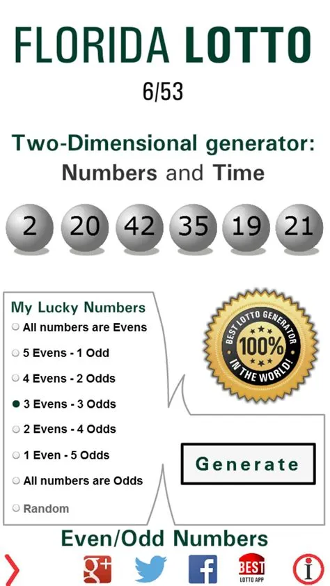 What are common florida lotto numbers?