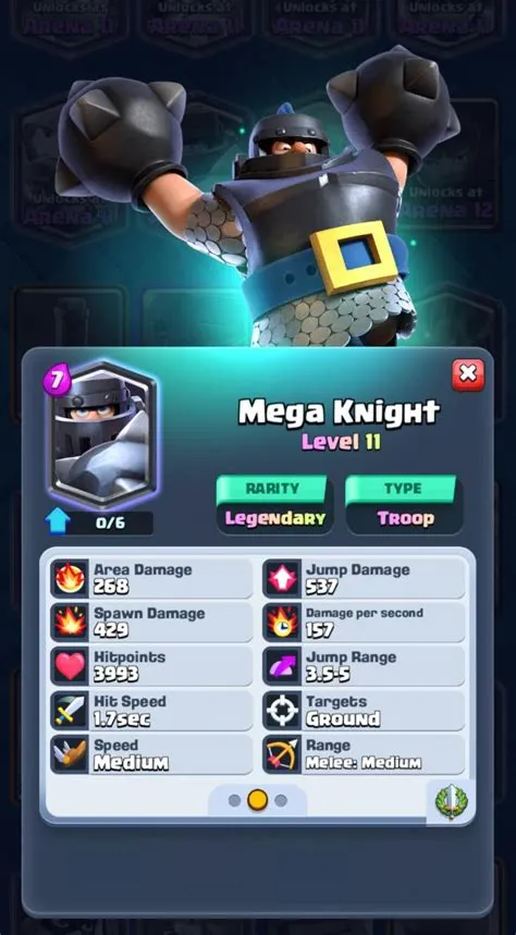 How powerful is mega knight?