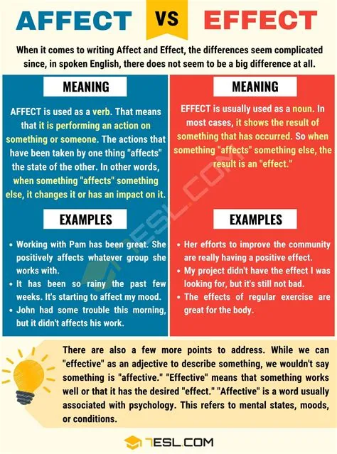 Does iq affect language?