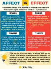 Does iq affect language?