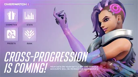 Does overwatch progress transfer?