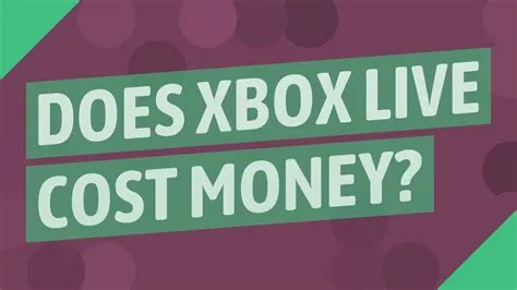 Did xbox live always cost money?