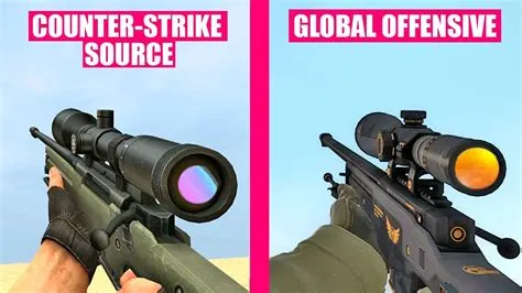 Is cs source similar to csgo?