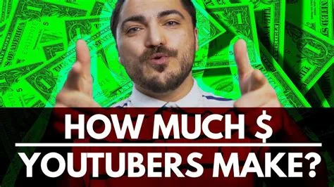 How much do youtubers make for 1000?