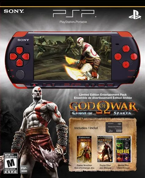 Does god of war have better graphics on pc or console?