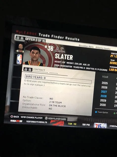 Why is 2k named 2k?