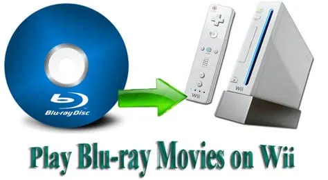 Can the wii read blu-ray?