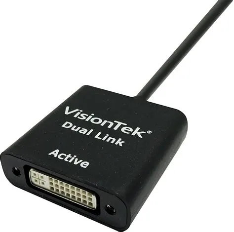 Can dvi support 144hz?