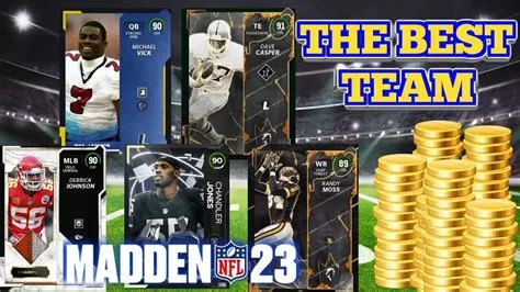 How much does madden cost?