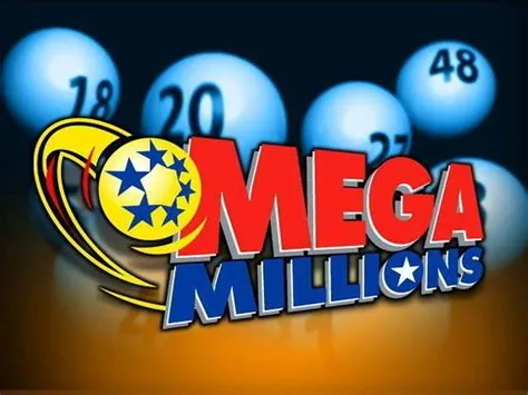 Has anyone ever won the lottery online in michigan?