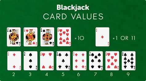 What are bad numbers on blackjack?