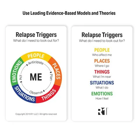 What triggers relapsing?