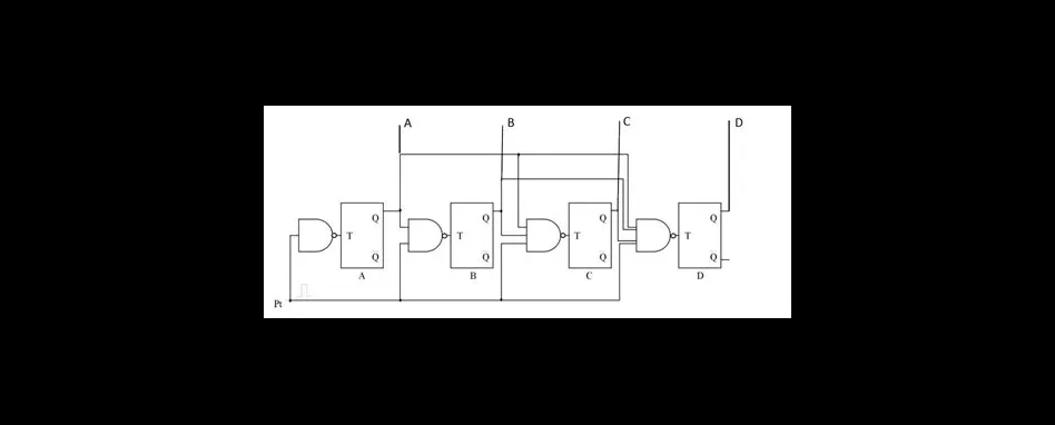 How to counter 3-5-2?