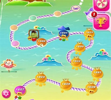 Why did candy crush start over at level 1?