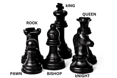 What was chess first called?