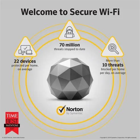 Does antivirus need wifi?