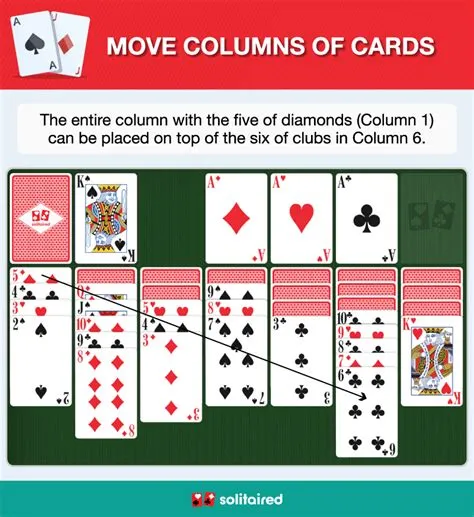 Can you move any card to an open spot in solitaire?