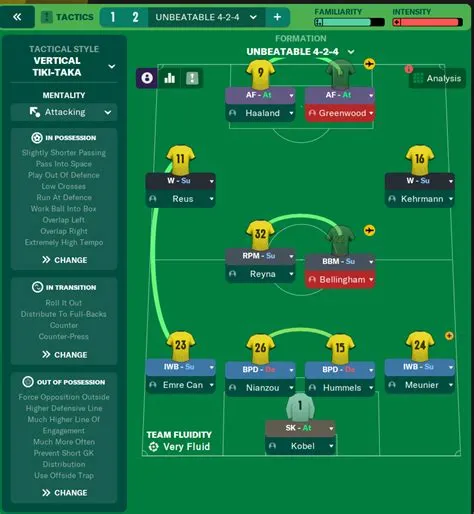 What is the most op tactic in fm22?