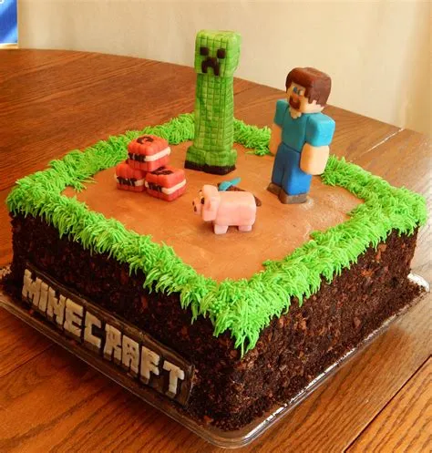 Whats edible in minecraft?