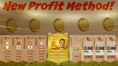 Are fifa for profit?