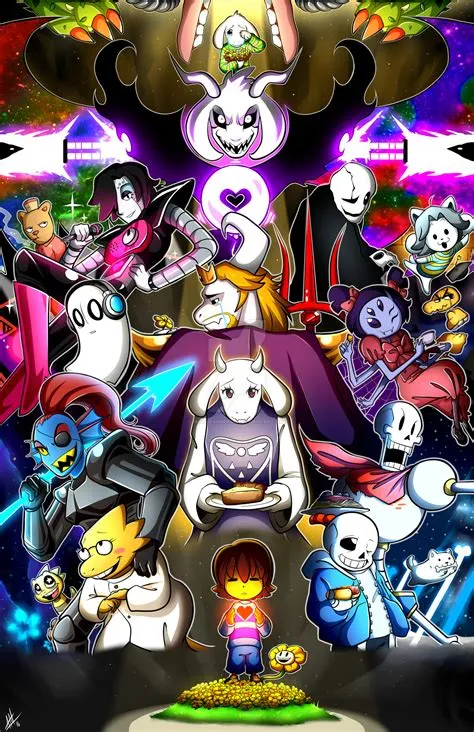 When was undertale most popular?