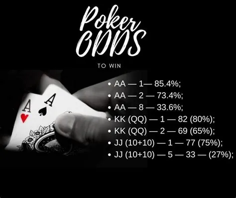 What are the odds of winning with a pair of aces?