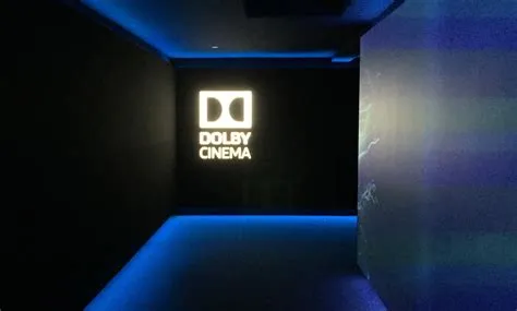 Is dolby cinema 3d?