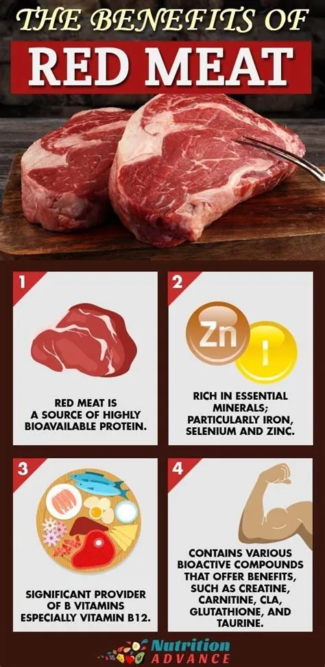 Does red meat have vitamin d?