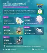 How much data does 1 hour of pokémon go use?