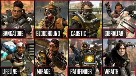 Who is the best hero in apex season 15?