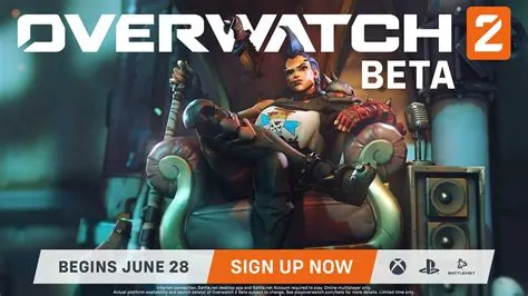 Is ow2 beta pc only?