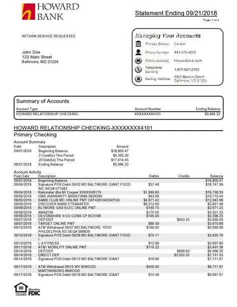 What looks bad on bank statements?