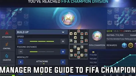 Does fifa 16 have manager mode?