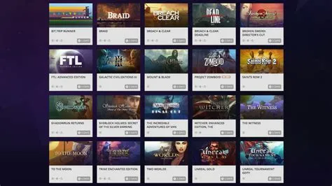 Are gog games still drm-free?