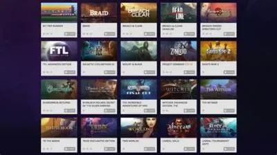 Are gog games still drm-free?