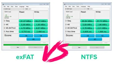 Is ntfs still good?