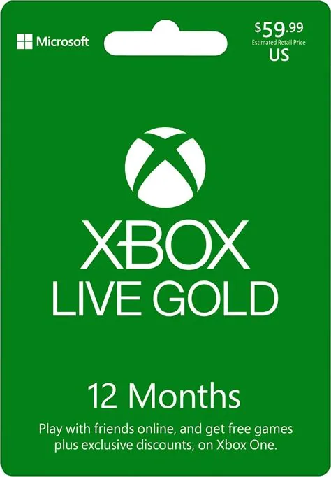 Does xbox still do yearly subscription?