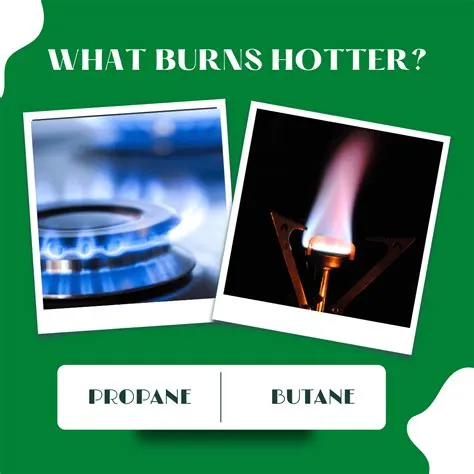 What burns hotter coal or propane?