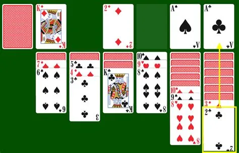 Should you be able to win every game of solitaire?