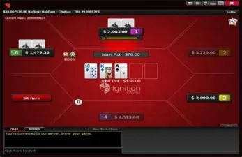 Is ignition poker australia legit?