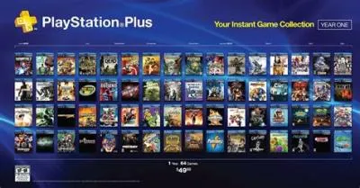 Is playstation still free to play online?