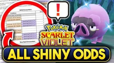 What are the shiny odds in pokemon violet masuda?