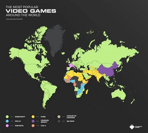 What game is like world but with countries?