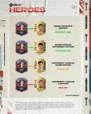 How does fut heroes link?