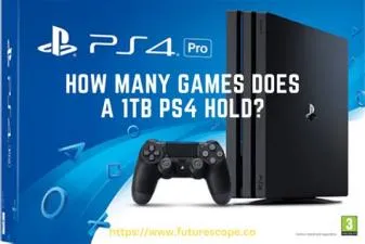 How many games can a ps4 hold?