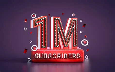 What does 1.23 k subscribers mean?