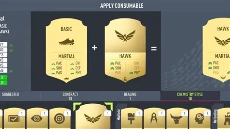 How important is chem in fut?