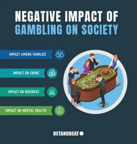 Is gambling good or bad for society?